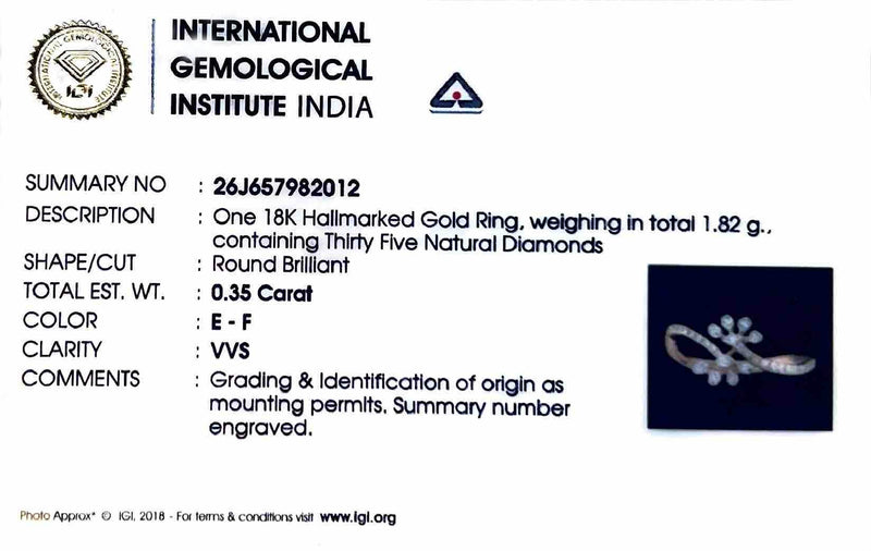 Diamond Certificate